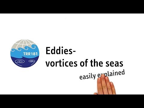 TRR181 "Eddies - vortices of the seas" easily explained