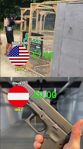 SIG P320 VS Glock 17 - The Cost Per Shot Two Legendary Pistols