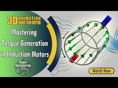 Mastering Torque Generation in Induction Motors