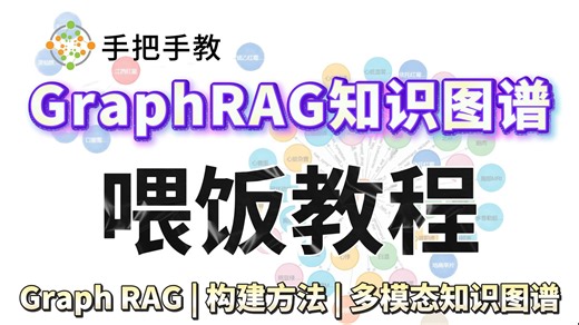 【喂饭教程】30分钟学会Graph RAG构建多模态知识图谱，效果展示 构建方法 原理解析 详细教程！草履虫都能学会~~~