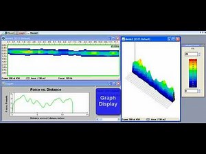 Nip-Pinch Roll Pressure Measurement