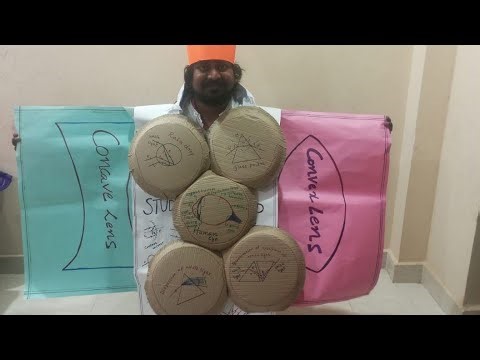 Light -reflection and refraction, CBSE, Grade-10, Physics