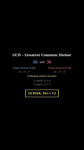 greatest common divisor #math #maths #matematik #calculus #algebra #geometry #science #sciencefacts