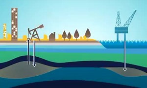 Video displaying the process of Co2 Gas injection Watch more videos on our hashtag #drilling_manual_videos_library Telegram Free Books Channel: https://lnkd.in/dgnyhW2Q Youtube Channel: https://bit.ly/3pKS5dd | Drilling Manual