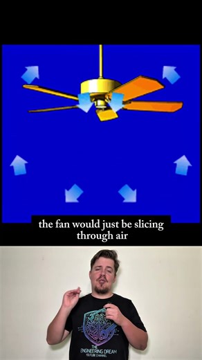 Fan Blades Cannot be Flat 🌬️📐