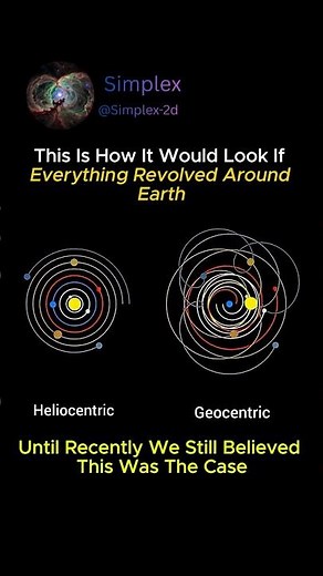 How We Thought The Universe Worked, A Few Centuries Ago.