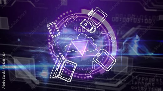 HUD appearing, cloud-play icon morphing, devices orbiting, counters updating, visualizing sync flow