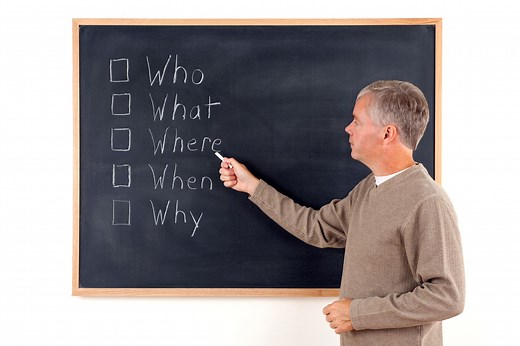 Definition and Examples of Dependent Clauses in English Grammar