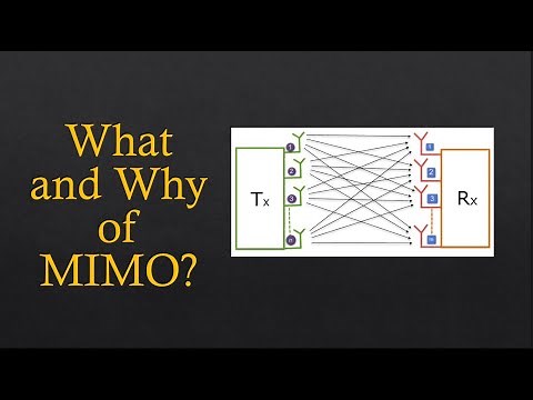 What and Why of MIMO ? | Understand MIMO Communication