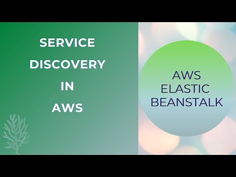 SERVICE DISCOVERY IN AWS (USING EUREKA SERVER, EUREKA CLIENT)