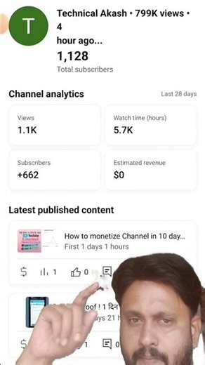 YouTube channel monitization l #shorts