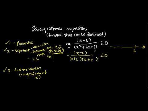 Solving rational inequalities with word problem - 2017 version!