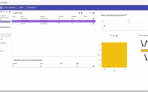 Gaussian Beam for Metalens & Metasurfaces Design & Simulation