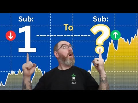 My Honest Journey As A New YouTuber