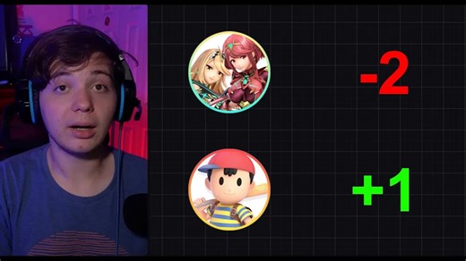 [任斗熟肉] Zomba教你玩Rob ——某些对局相性