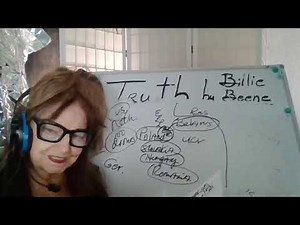 91025-10A TRUTH BY BILLIE BEENE "FLASH" PRES T-SENDS B 52'S! POLAND HIT BY DRONES! NATO ART 4!