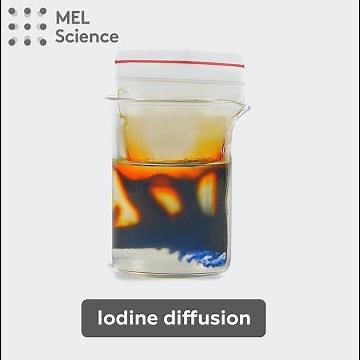 Iodine diffusion