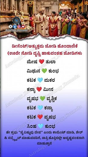 Best Zodiac Couples That Everyone Admires | Perfect Zodiac Match Compatibility | @Astrology_Kannada
