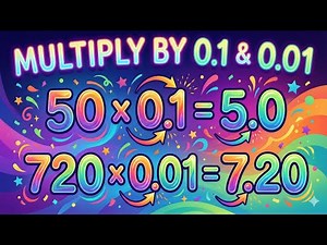 ✨The Easiest Way to Multiply by 0.1 or 0.01! ✖️