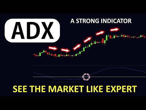 ADX Indicator | ADX Basic Explanation | Best Trading Strategy You Need To Understand