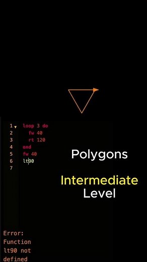 3 levels of coding polygons