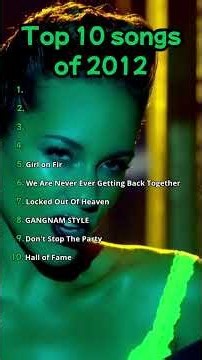 Top 10 Songs of 2012 🎵🔥 #shorts #2012 #music