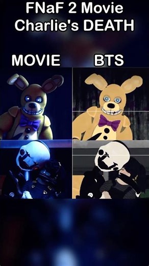 La La La FNaF Movie Animation- BEHIND THE SCENES