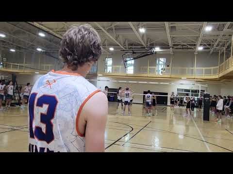 UCCS Pools | Mines Blue vs. CMU B