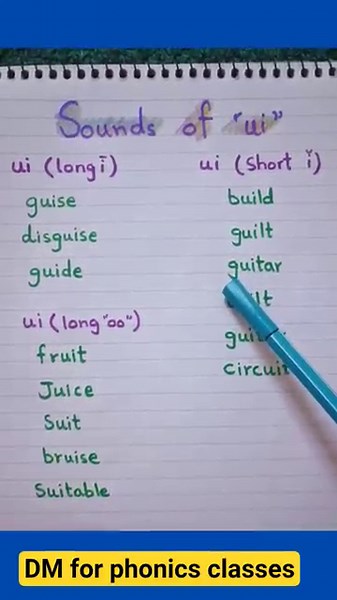 “UI Vowel Digraph – 3 Sounds with Examples 🔤” #boloaurseekho