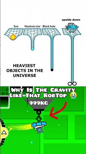Heaviest Objects in the Universe Meme #geometrydash