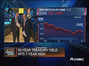 10-year Treasury yield hits seven-year high