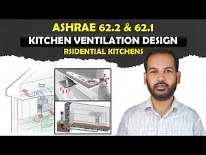 Kitchen Ventilation Design | ASHRAE 62.2 | Residential Kitchen Exhaust Air Calculation in Urdu