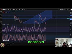 Dogecoin DOGE Price Prediction: Bullish Targets and Analysis! #shorts