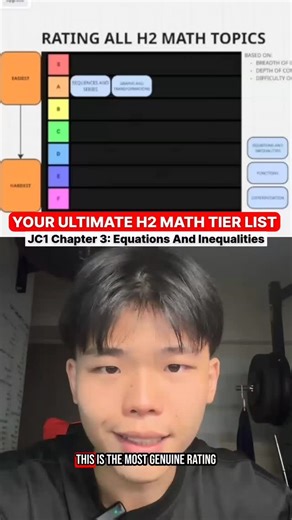 Your Ultimate H2 Math Tier List: JC1 Chapter 3 Equations And Inequalities WhatsApp 9810 8788 to get details for my 2026 Sec and JC classes #a1mathacademy #secondaryschool #geraldstudies #singapore #olevel #moescholar #moescholar #moe #olevels #nlevel #academiccomeback | A1 Math Academy
