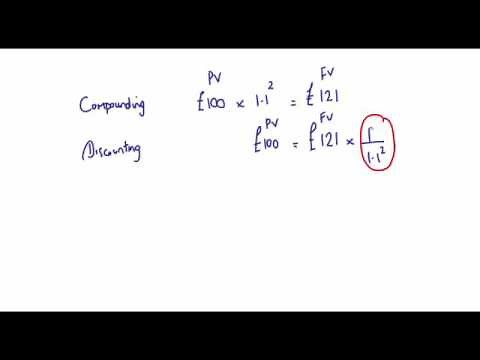 Discounting - Basics for NPV