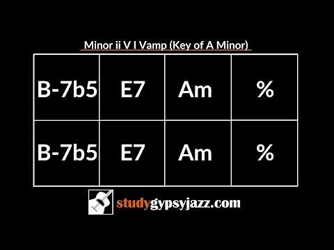 Gypsy Jazz Backing Track / Play Along - Minor ii V I in A (B-7b5, E7, Am)