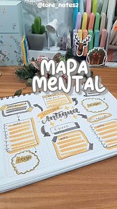 29K views · 790 reactions | MAPA MENTAL  #ideasfaciles #ideasbonitas #apuntesbonitos #titulosbonitos #mapasmentales #studygram #lettering #aesthetic #estudio #student #notes #explore #explorepage #reelit #instagramreel #viralvideo #stickers #backtoschool #ecuador #ideas #studytips #notes #stationaryaddict #papeleriabonita #stationery #talentotiktok #facebookreels #facebookviral #facebookpost | Lore_notes2 | Facebook