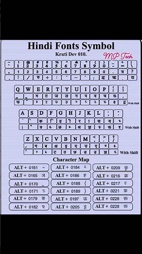Hindi font symbol , kruti dev 010 🔥 #computer #typing #msoffice