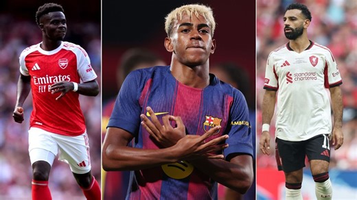 Yamal, Saka, Salah: Why left-footed right wingers are so hot right now