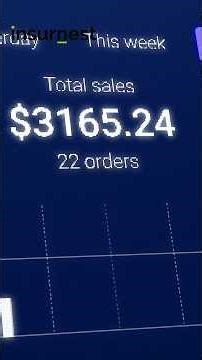Day 09/50 : Sales Strategist AI Agent | AI Agents in #insurance