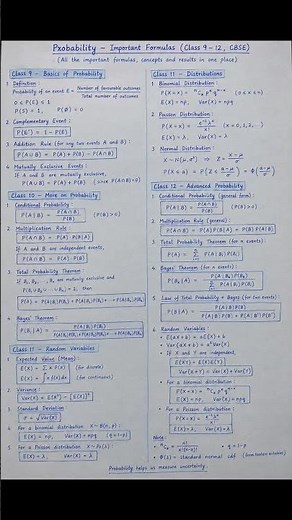 ALL PROBABILITY FORMULAS 💯 IMPORTANT📌#probability #cbse #class10 #maths #class12 #boardexam#formula