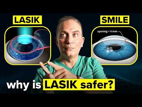 Should you Choose LASIK or SMILE Eye Surgery? Eye Surgeon Explains
