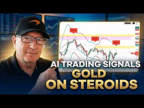 AI Gold Signal Service TESTED | Price Action Results You Need to See!!