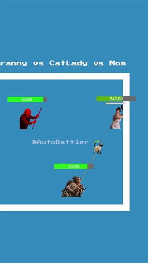 Granny vs CatLady vs Mom