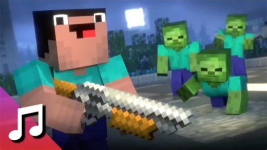 ♪TheFatRat – Unity （我的世界动画） 【音乐视频】