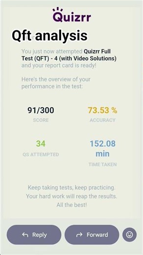 #mocktest #jee #motivation #mathongo #comeback#neet #jeeadvanced