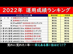 【2022年】投資信託 運用成績ランキング発表！！