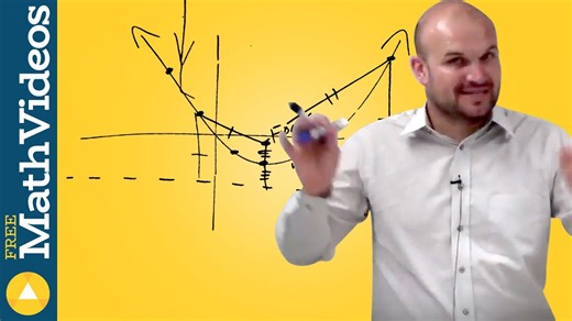 What is the definition of a parabola for conic sections