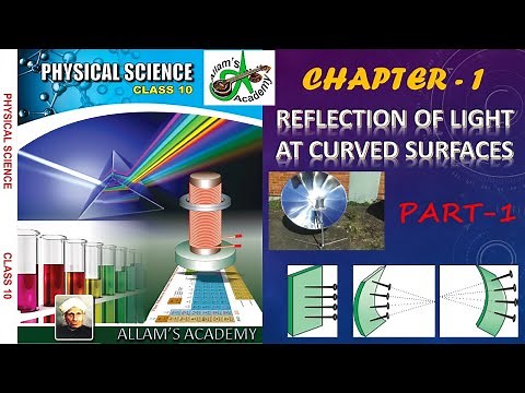 Reflection of light at curved surfaces, 10th Physics, Part-1