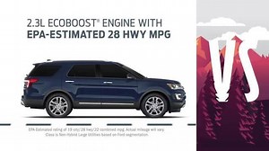 Compare the Ford Explorer to the Chevy Traverse and see why Explorer is a smarter choice. | Ford Motor Company